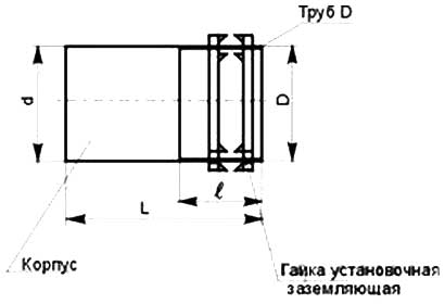 Габаритная схема патрубка У475