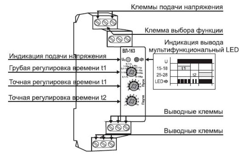 Внешний вид реле ВЛ-163