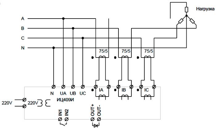 Схема - пример подключения индикатора с трансформаторами тока 75А/5А по схеме с заземленной нейтралью