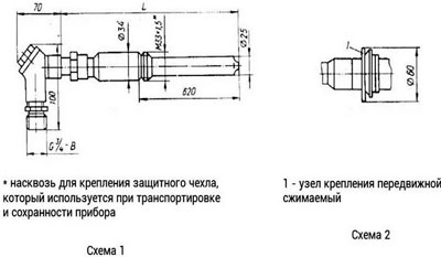 Рис.1 .Габаритный чертеж термопреобразователя ТПР-0573