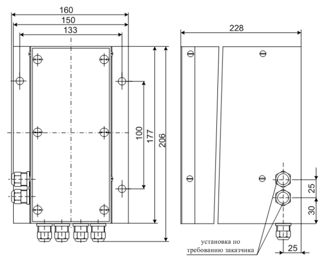 Габаритные и установочные размеры блока преобразования сигналов К930-01