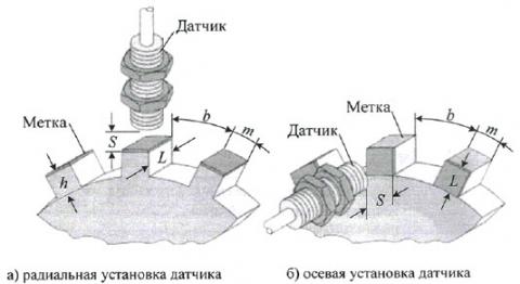 Рис.1. Взаимное расположение датчика вращения ДТК-1 и метки