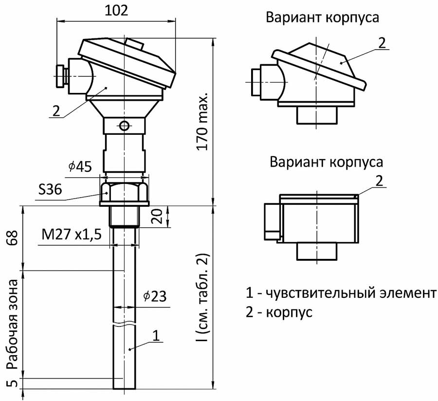 Габаритные и установочные размеры первичных преобразователей ПП-081И; ПП-181И