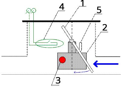 Схема 1 - регулирующего элемента реле URF-25/10