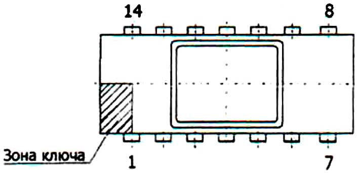 Схема расположения выводов микросхем 525ПС2А Au (525ПС2Б)