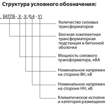 Блочные комплектные трансформаторные подстанции в бетонной оболочке фото 2