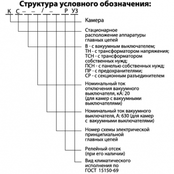 Камеры серии КС для распределительных сетей 10 кВ фото 2