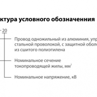 Провода с изолирующей оболочкой для воздушных линий электропередачи до 20 кВ типа АСИ ТУ РБ 00114241.010-99 фото 1