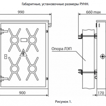 Распределительное устройство низкого напряжения типа РУНН фото 3