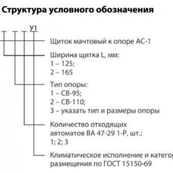 Щитки мачтовые к опоре АС-1 СТБ МЭК 60439-1-2007 фото 2