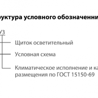 Щитки осветительные типа ЩО фото 3