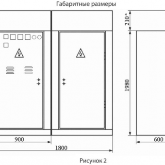 Шкафы оперативного постоянного тока ШОТ фото 4