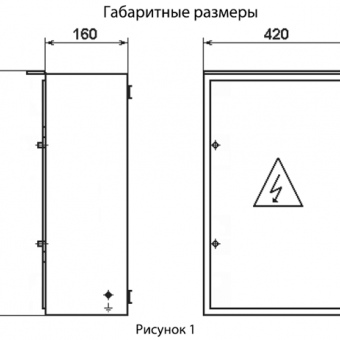 Шкафы с АСКУЭ фото 2