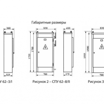 Шкафы силовые серии СПУ фото 3