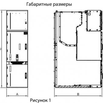 Устройства комплектные распределительные КЭО МР12 фото 3