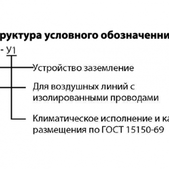 Устройства заземления ВЛИ - 0,38 кВ типа УЗ ВЛИ ТУ ВУ 400195584.025-2006 фото 2