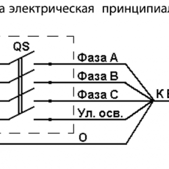 Устройства заземления ВЛИ - 0,38 кВ типа УЗ ВЛИ ТУ ВУ 400195584.025-2006 фото 4