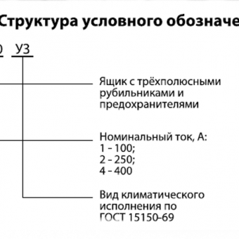 Ящик с трехполюсными рубильниками и предохранителями фото 2